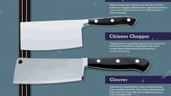 Mengenal Berbagai Jenis Pisau Dapur Dan Kegunaannya Panduan Lengkap Untuk Dapur Anda