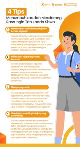 Pentingnya Menumbuhkan Rasa Ingin Tahu yang Tinggi pada Siswa: Fondasi Pembelajar Sejati