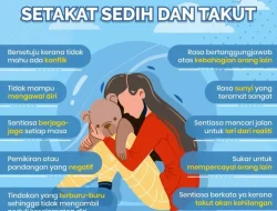 Apa tanda-tanda seseorang mengalami gangguan stres pasca-trauma (PTSD)
