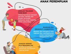 Bagaimana cara membangun kepercayaan diri yang rendah