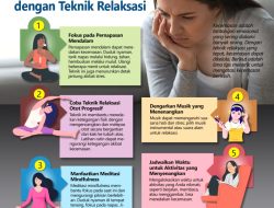 Bagaimana cara mengatasi kecemasan berlebih (anxiety)