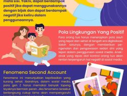 Dampak Psikologis Era Digital: Apa Efek Selfie dan Budaya Kecantikan terhadap Mental Remaja?