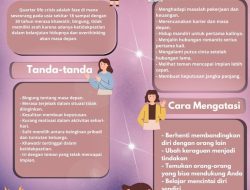 Kenapa orang dewasa sering kena crisis quarter-life