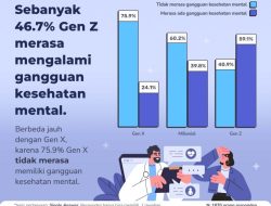 Kenapa perbedaan generasi sering memicu miskonsepsi mental