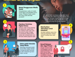 Menjaga Keseimbangan Jiwa: Bagaimana Cara Menjaga Kesehatan Mental di Era Digital