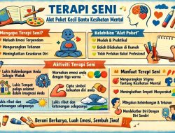 Menjelajahi Terapi Seni: Jembatan Kreatif Menuju Pemulihan Jiwa